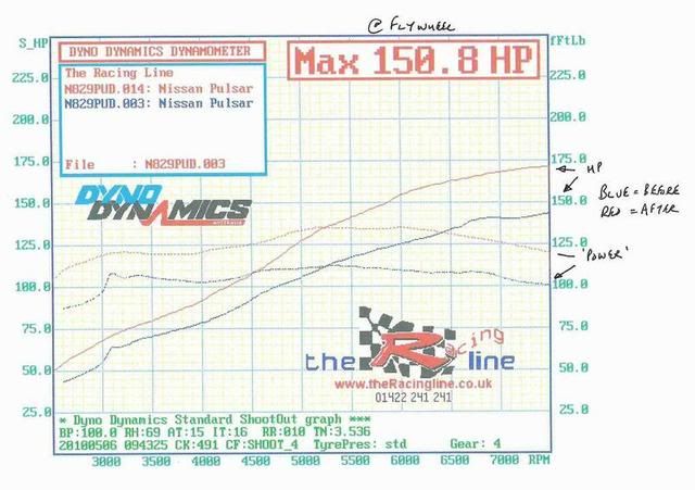 2baselineatflywheel.jpg