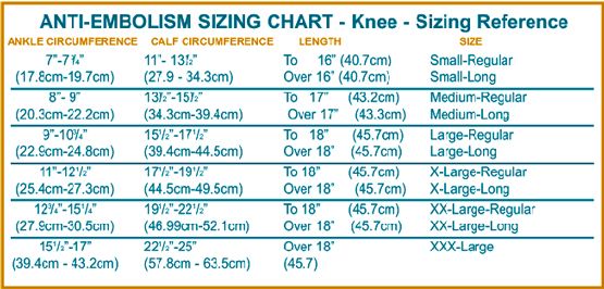  photo Anti-Embolism-compression-guide.jpg