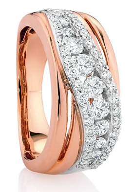 ROSE GOLD JEWELRY