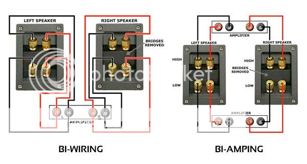 Bi-Amping properly, is this safe or possible? | Audiokarma Home Audio ...