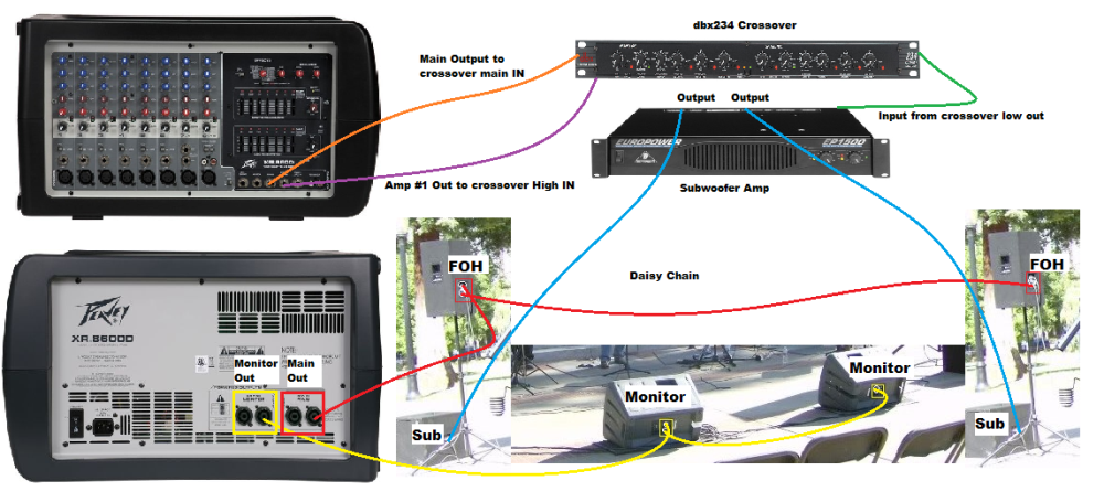 [DIAGRAM] Wiring Diagram For Pa System - MYDIAGRAM.ONLINE
