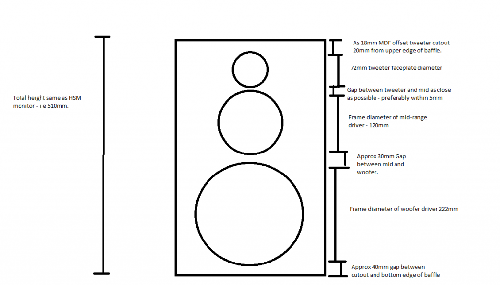 Speakerbaffledimensions.png